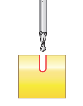 Solid Carbide Ballnose Spiral CNC Router Bit for Plastics, Acrylic, Solid Surface and Plexiglas®